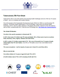 World TB Day Fact Sheet