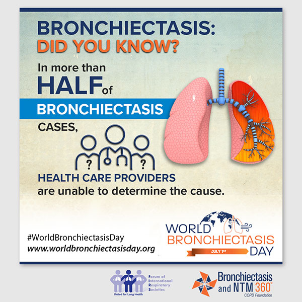 World Bronchiectasis Day 2023 Infographic