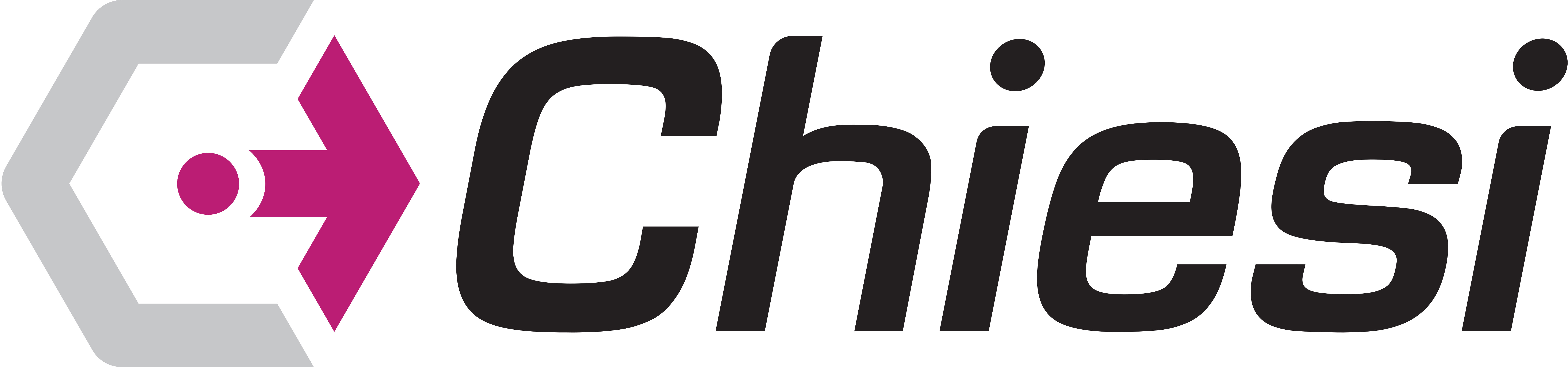 Chiesi USA, Inc.