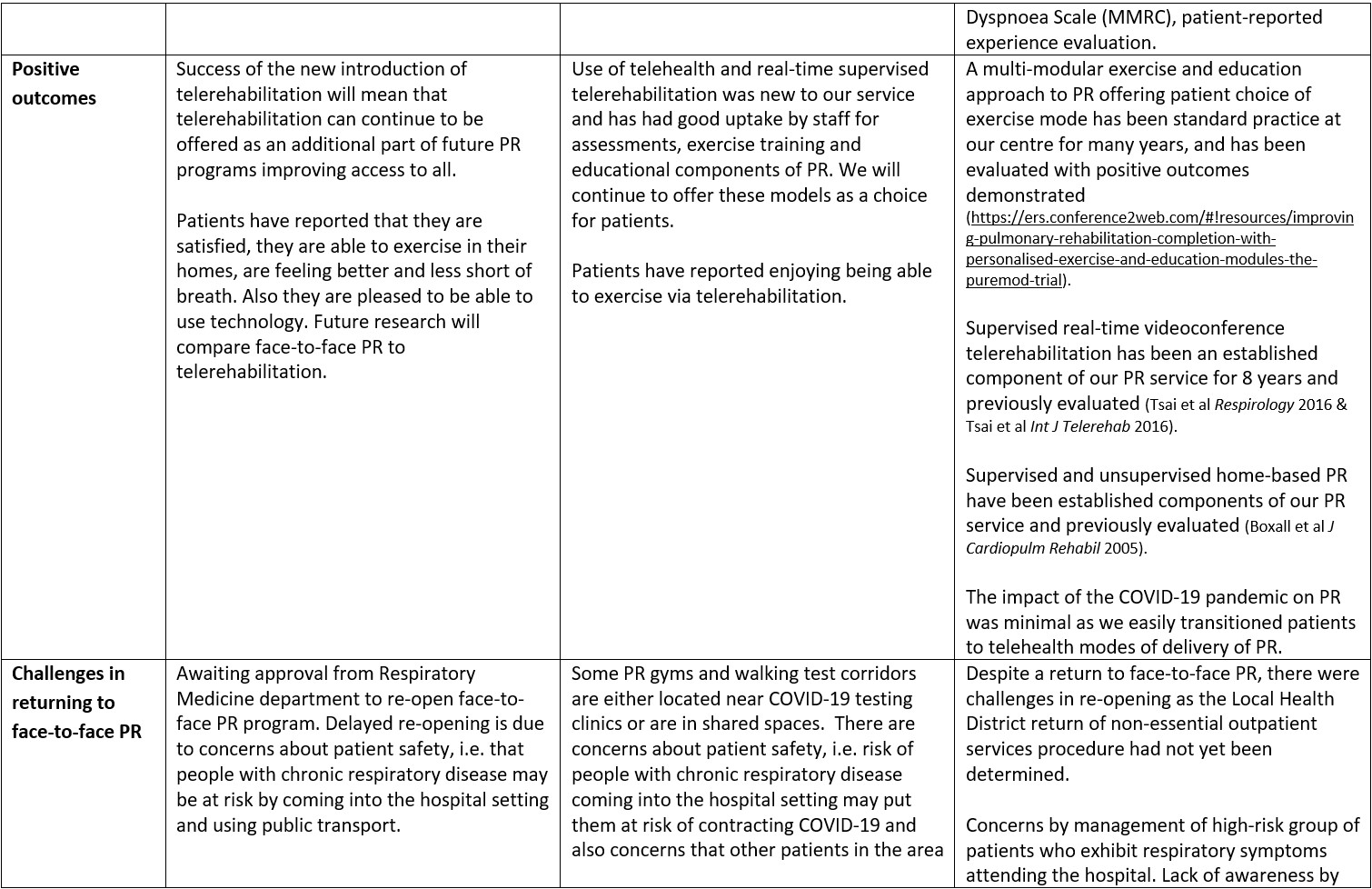 table 4
