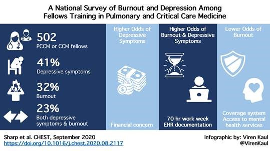 infographic