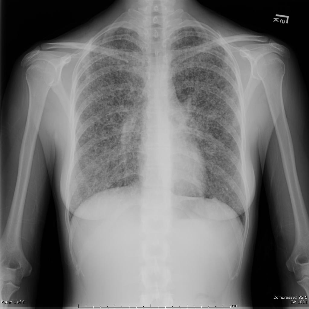 Figure3b