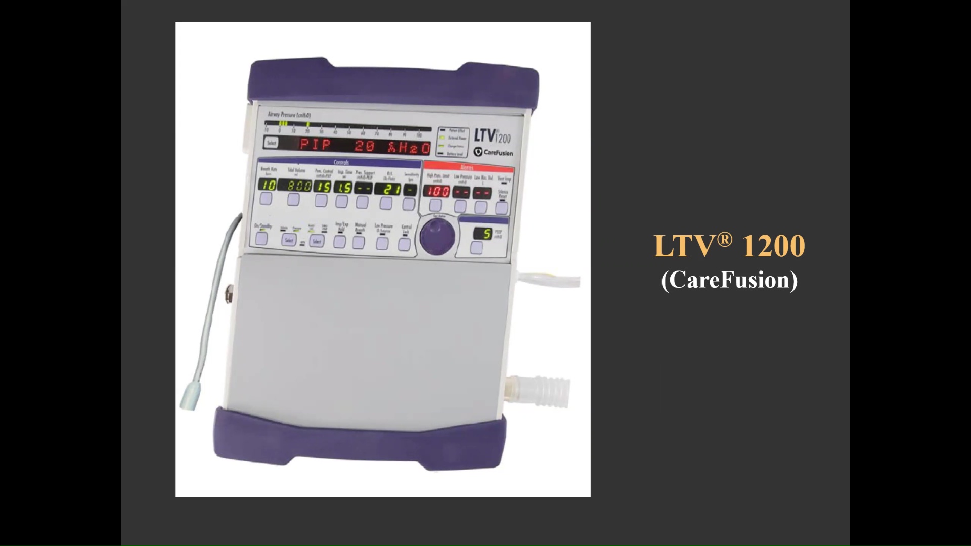 Use of the LTV 1200 Ventilator During the COVID-19 Pandemic
