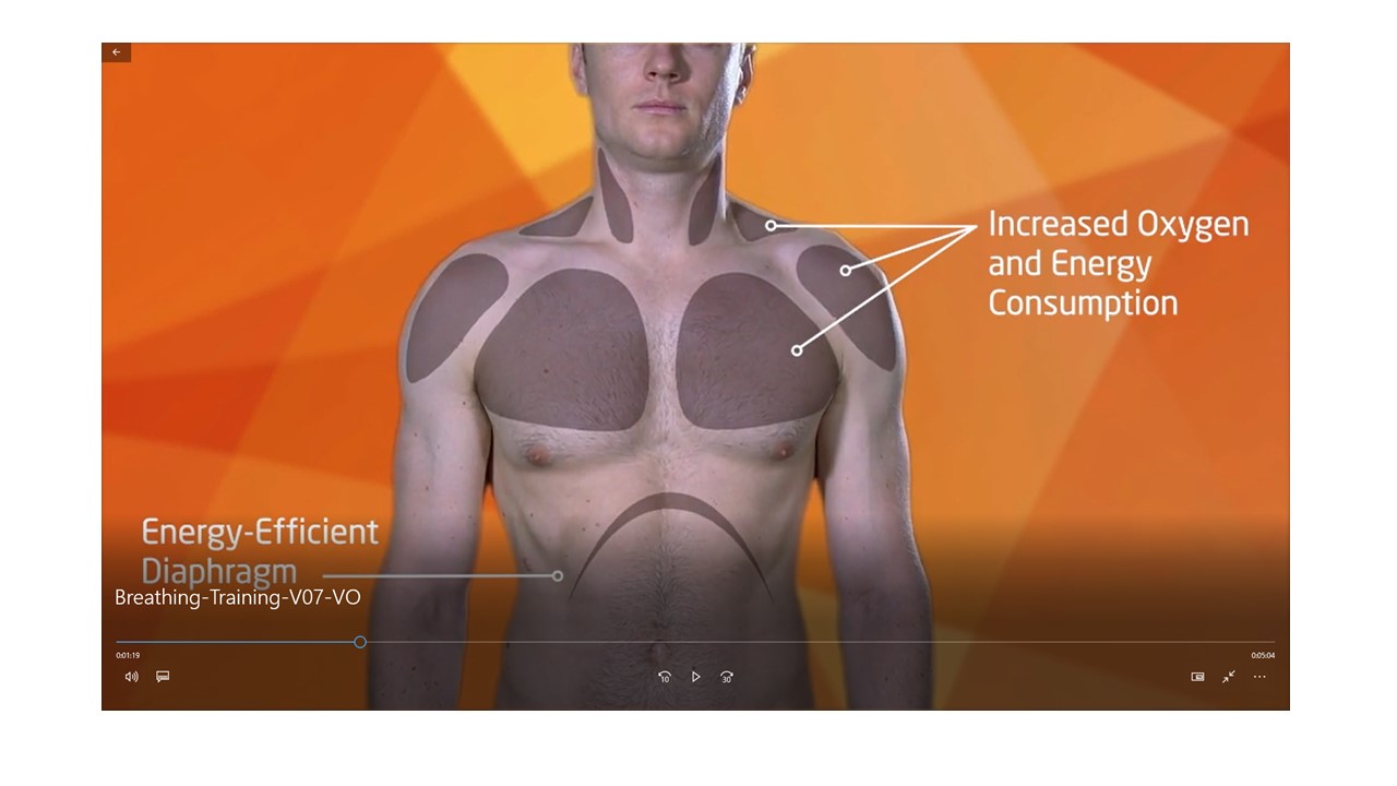 Optimizing breathing patterns for chronic respiratory disease